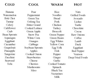 http-::holistichealth-counseling.com